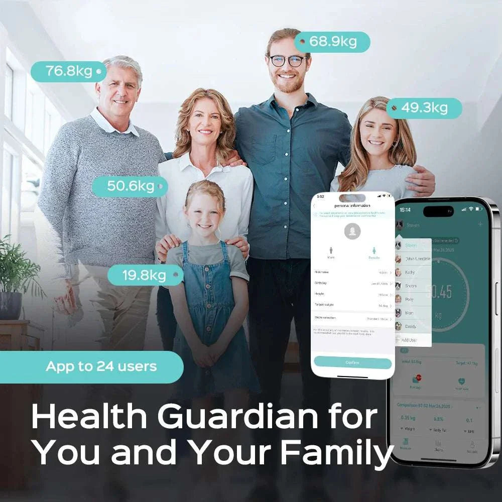 Smart WiFi Body Fat Scale – Digital Weight & Body Composition Analyzer