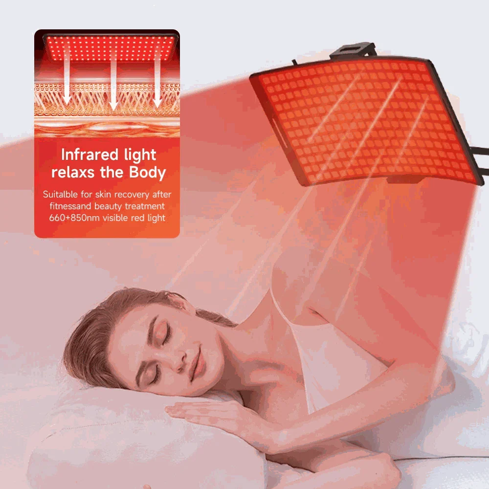 Infrared Light Panel – Pain Relief, Skin Care, Full-Body Wellness Device