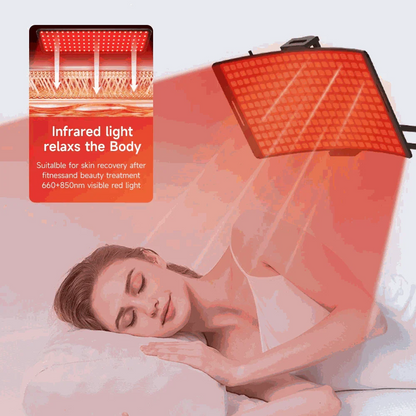 Infrared Light Panel – Pain Relief, Skin Care, Full-Body Wellness Device