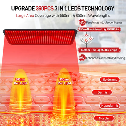 Red Light Therapy Heating Pad for Back, Waist & Muscle Pain Relief