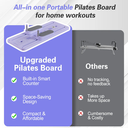 Foldable Pilates Bar & Ab Trainer with Resistance Bands