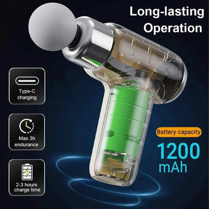 Portable mini handheld massage gun for deep tissue muscle relaxation with adjustable speed